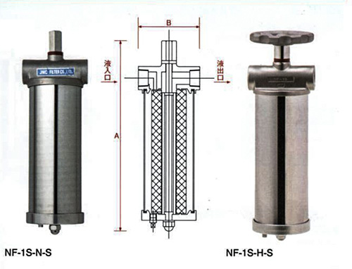 JNC單芯不銹鋼過(guò)濾器（NF-1S-N-S、NF-1S-H-S）