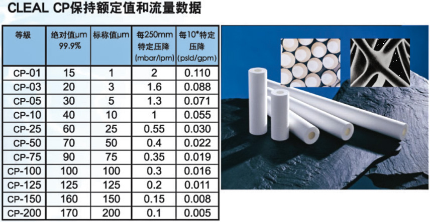 齊騰產(chǎn)品參數(shù)
